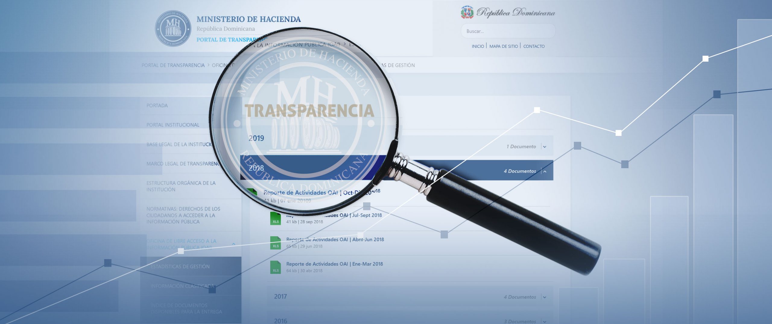 Ministerio de Hacienda moderniza Portal de Transparencia Institucional