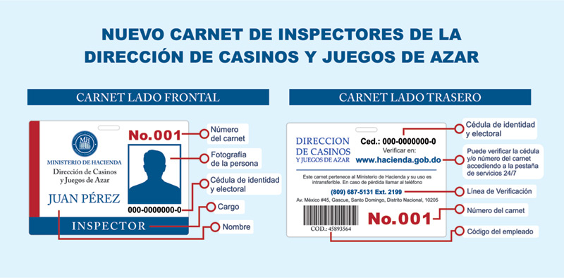 Inspectores de casinos, bancas deportivas y de loterías tendrán un nuevo carnet de identificación